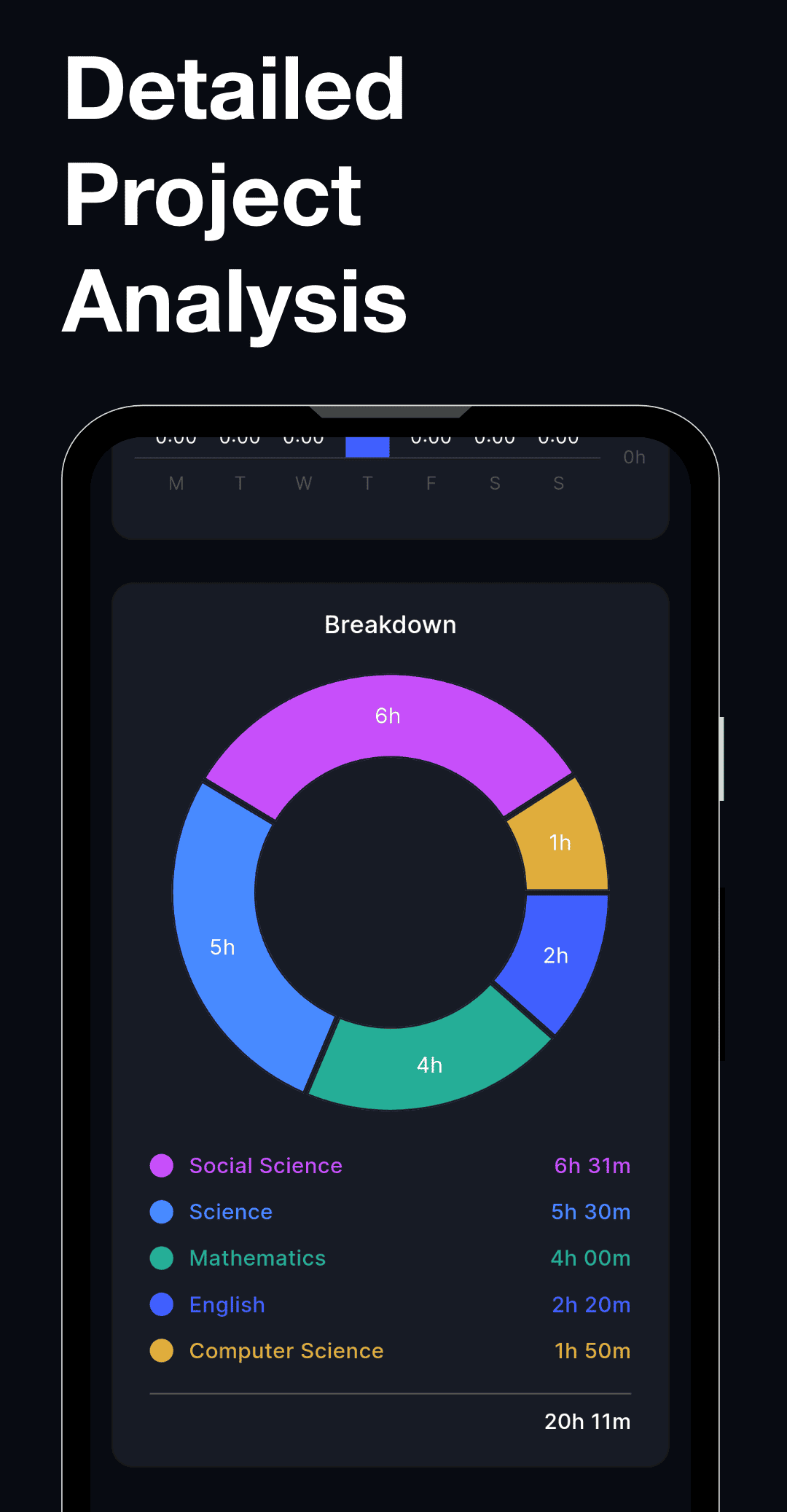 TrackIt screenshot 7