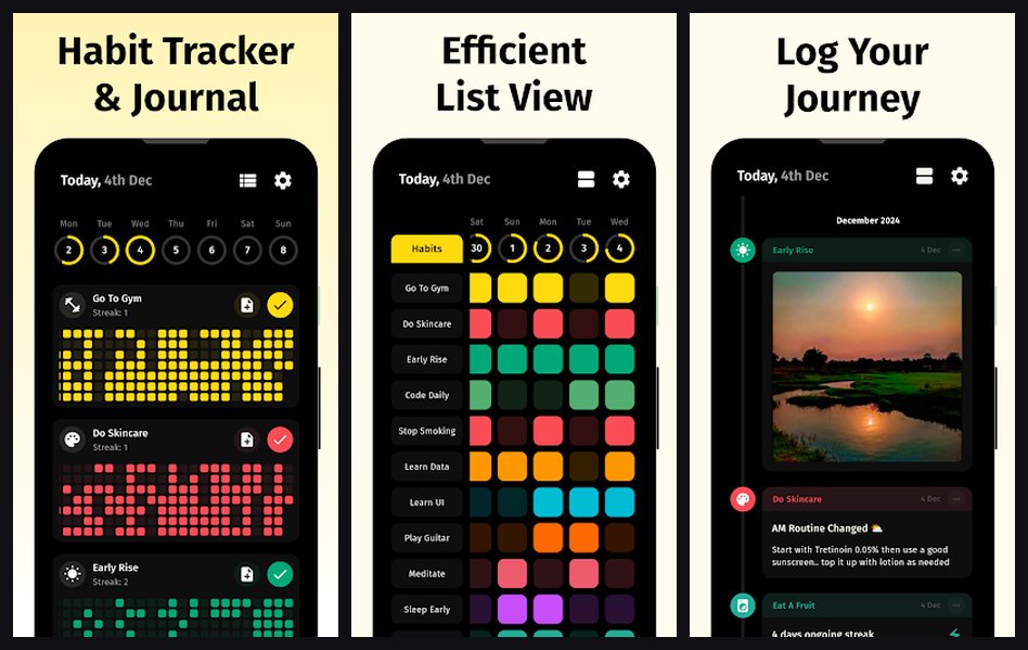 TickOff Habit Tracker App