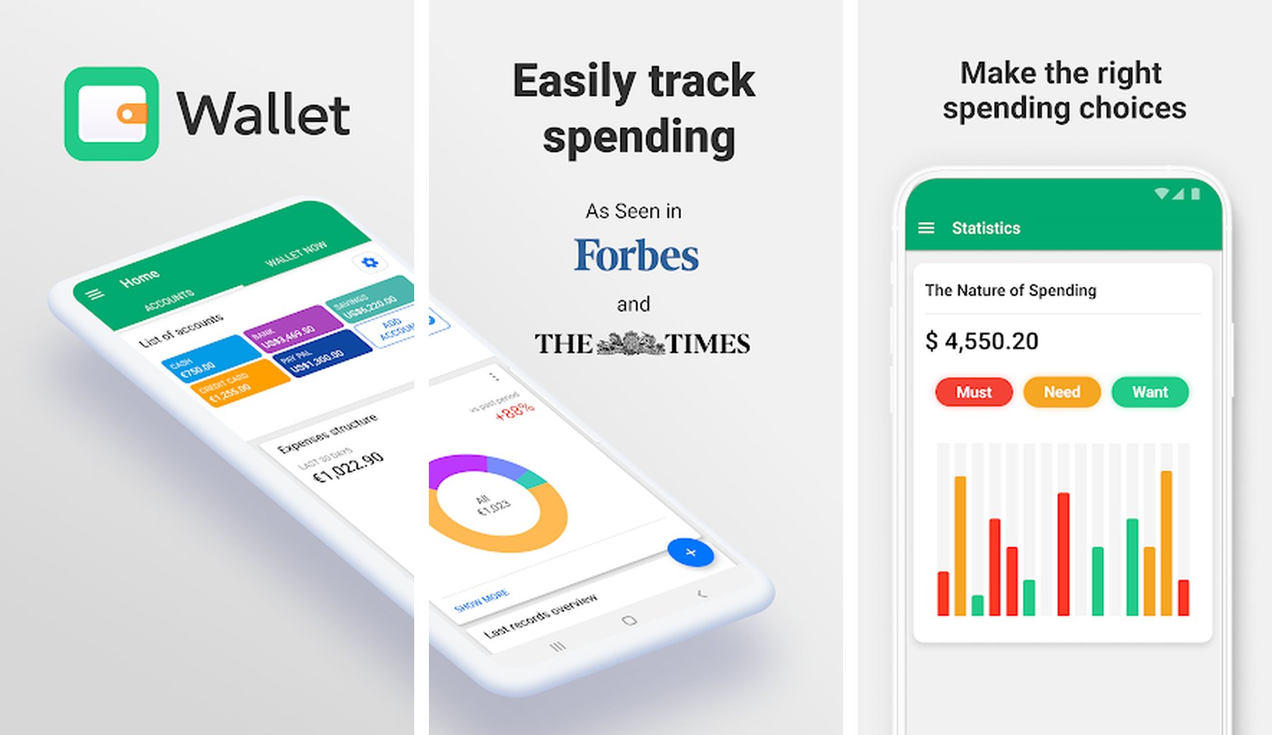 Wallet by BudgetBakers App